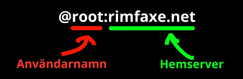 En bild över texten @root:rimfaxe.net, där root är understruket i rött och rimfaxe.net är understruket i grönt
